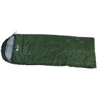 Спальні мішки (0)